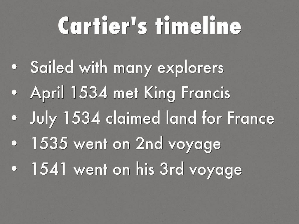 cartier explorer timeline